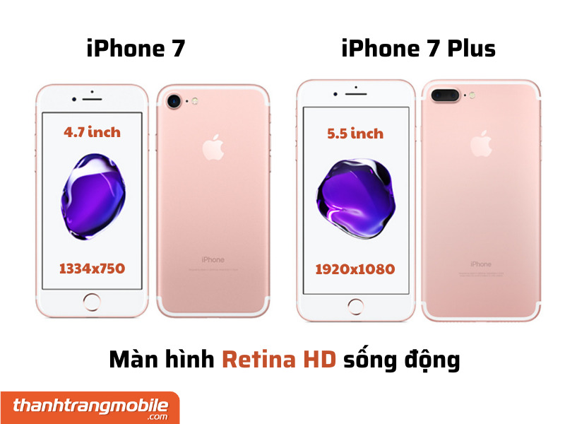 thay-man-hinh-iphone-7-plus Thay Màn Hình iPhone 7 I 7 Plus