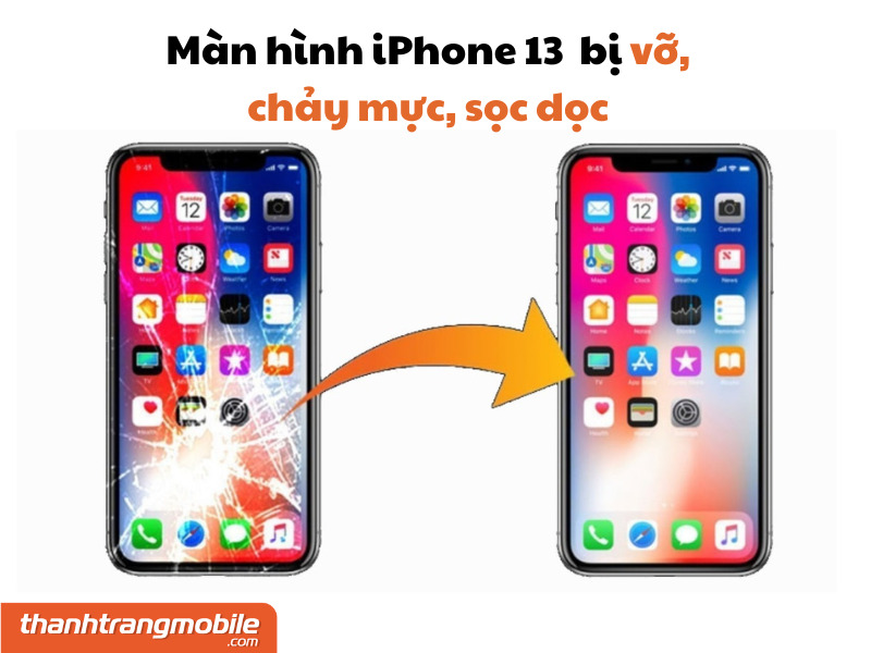 thay-man-hinh-iphone-13-2 Thay Màn Hình iPhone 13
