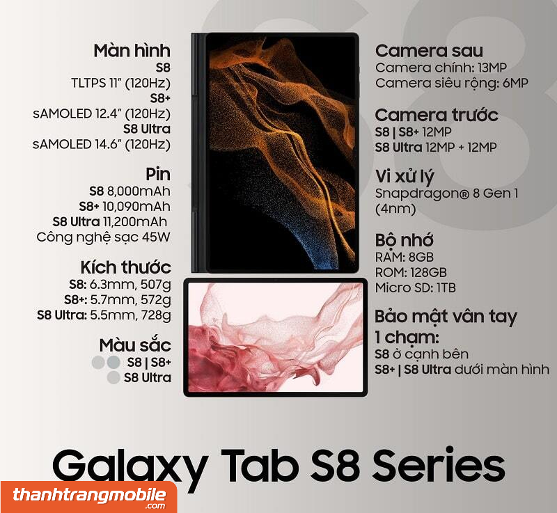 thay-vo-samsung-tab-s8-ultra-7 Thay Vỏ Samsung Tab S8 | Tab S8 Ultra