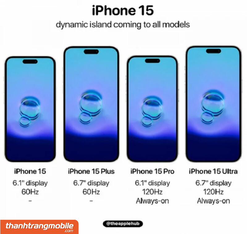 thay-man-hinh-iphone-15-7 Thay Màn Hình iPhone 15