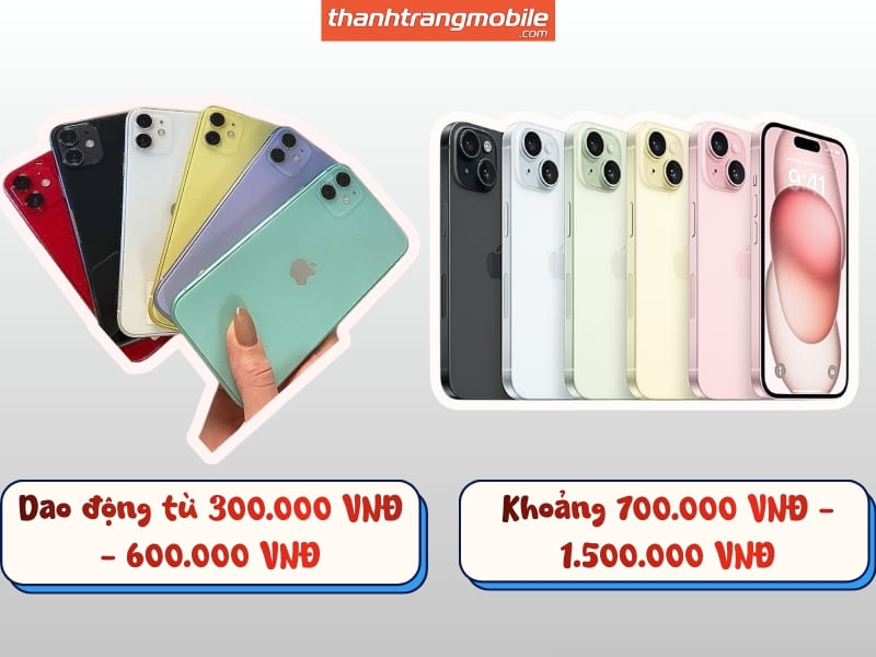 Bảng giá cập nhật: Thay mặt kính điện thoại hết bao nhiêu tiền? Với thị trường linh kiện thật giả rất hay lẫn lộn, việc biết trước thay mặt kính điện thoại hết bao nhiêu tiền sẽ giúp bạn chủ động hơn về tài chính. Thực tế, chi phí này rẻ hơn rất nhiều so với thay trọn bộ màn hình và phụ thuộc trực tiếp vào từng đời máy mà bạn muốn sửa: Với các dòng máy cũ (như iPhone X, 11 series), giá ép kính mặt trước chỉ dao động từ 300.000 VNĐ - 600.000 VNĐ. Các dòng đời mới hơn (như iPhone 12, 13, 14, 15 series) do cấu trúc mỏng và khó làm hơn nên giá sẽ nhỉnh hơn, từ khoảng 700.000 VNĐ - 1.500.000 VNĐ. Đặc biệt, dịch vụ thay mặt kính sau iPhone (kính lưng) cũng có mức giá tương đương, sử dụng công nghệ bắn tia Laser hiện đại để bóc tách kính vỡ mà không cần phải tháo tung linh kiện máy.
