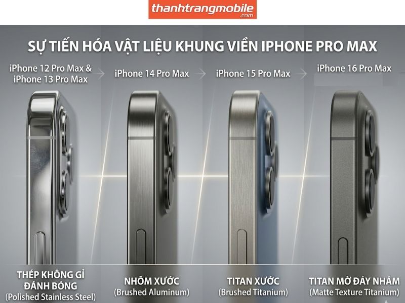 vỏ iPhone 17 Pro và iPhone 17 Pro Max , titan